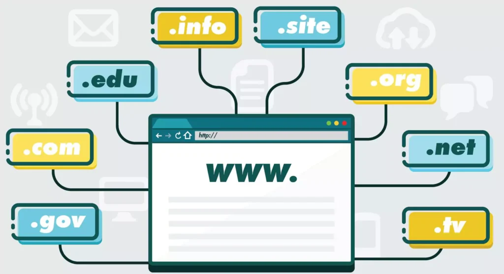 Alan adı (Domain) Nasıl Seçilir?