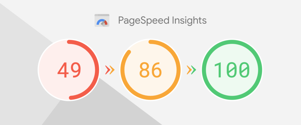 Website performansı nasıl yükselir?