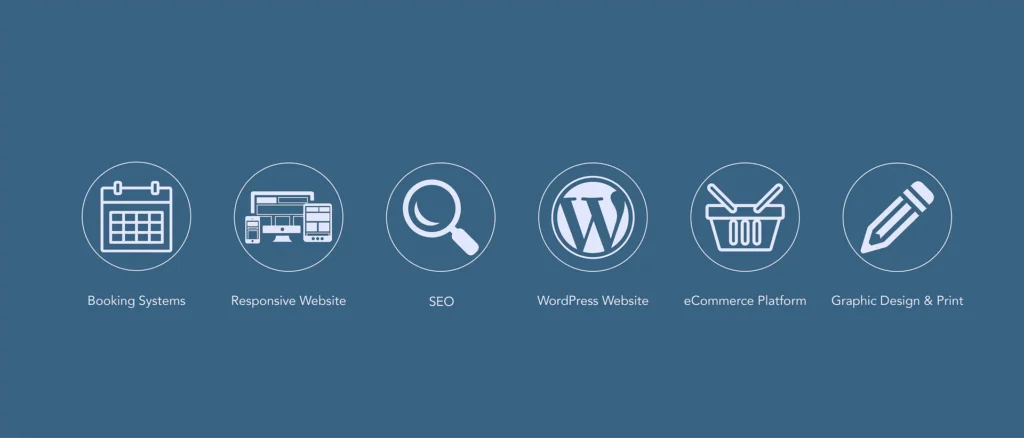 WordPress ile Yapılabilecek Site Türleri